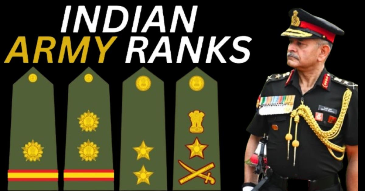INDIAN ARMY RANK LIST : DETAILED GUIDE TO RANK & INSIGNIA