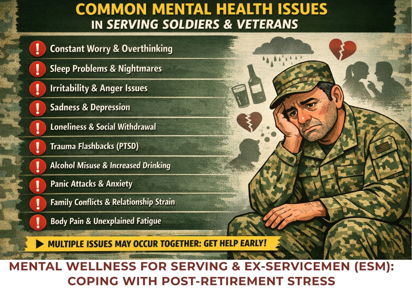 esm-corner-mental-health-anubhuti