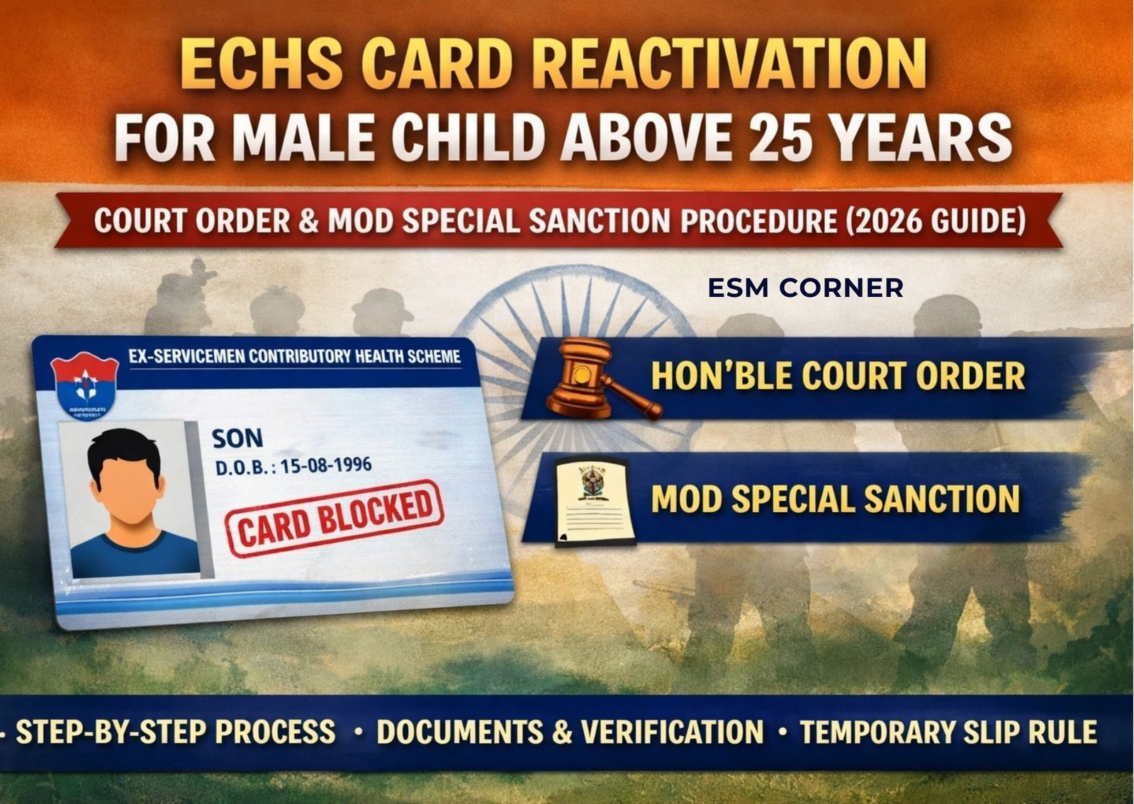 esm-corner-echs-card-for male son above 25