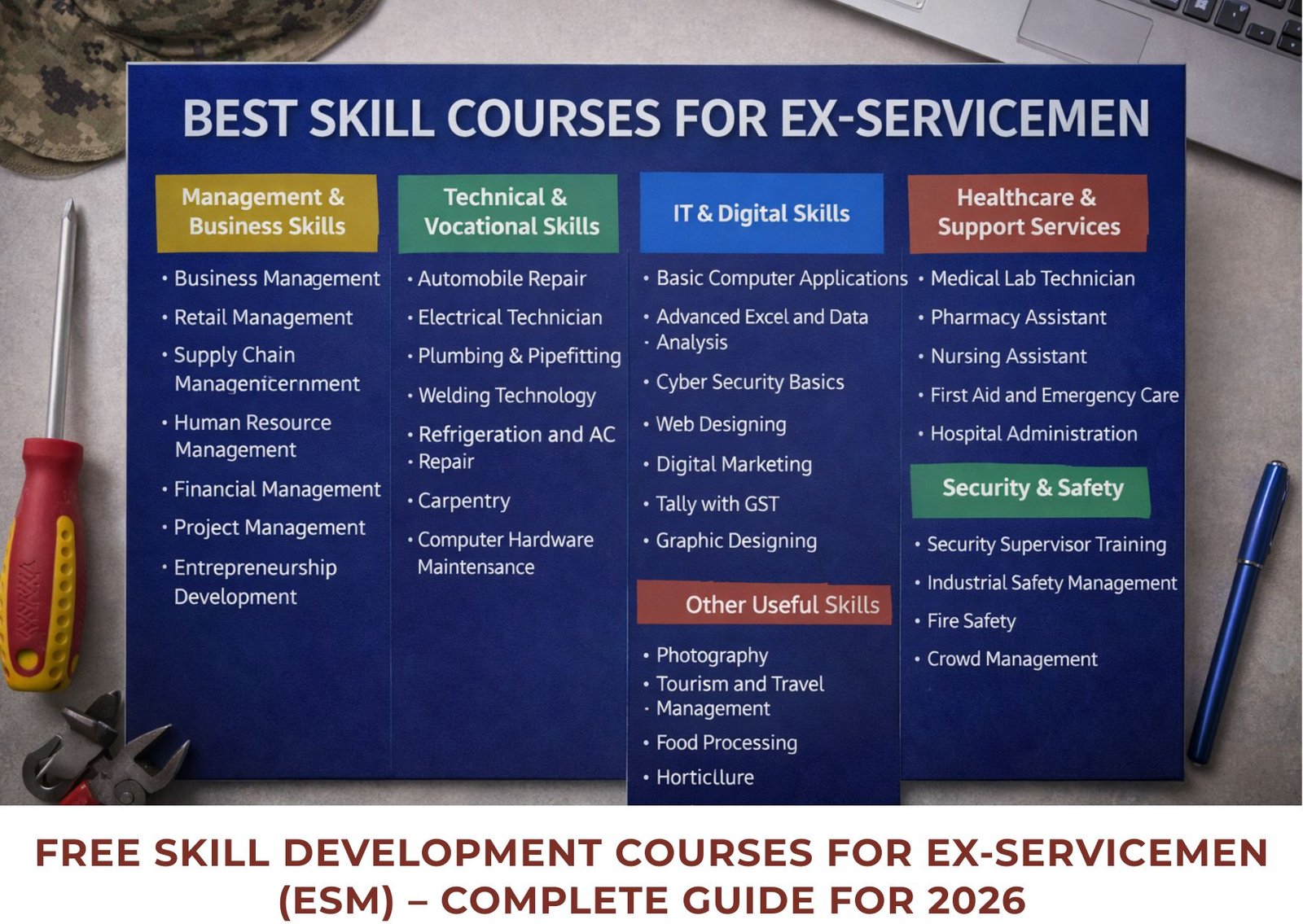 esm corner skill development courses for veterans