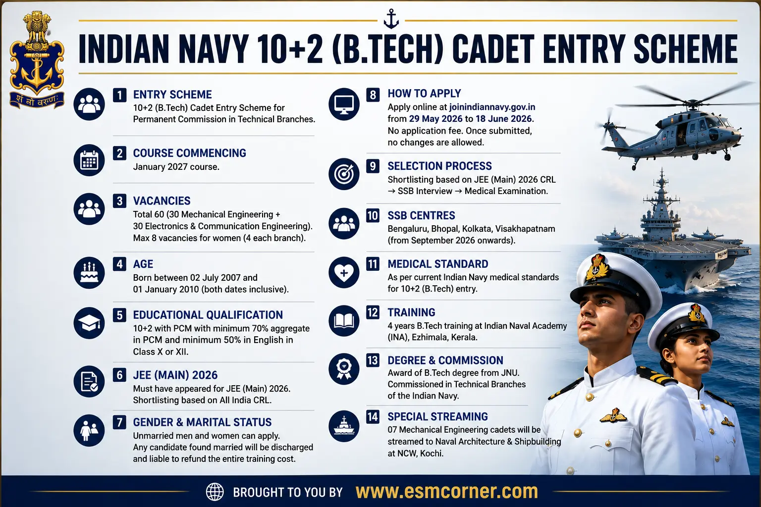 ESM CORNER Indian Navy 10+2 B.Tech Cadet Entry Scheme