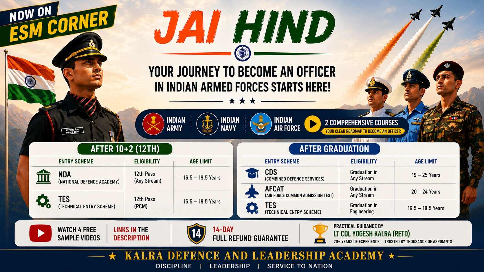 Officer Entry in Indian Armed Forces