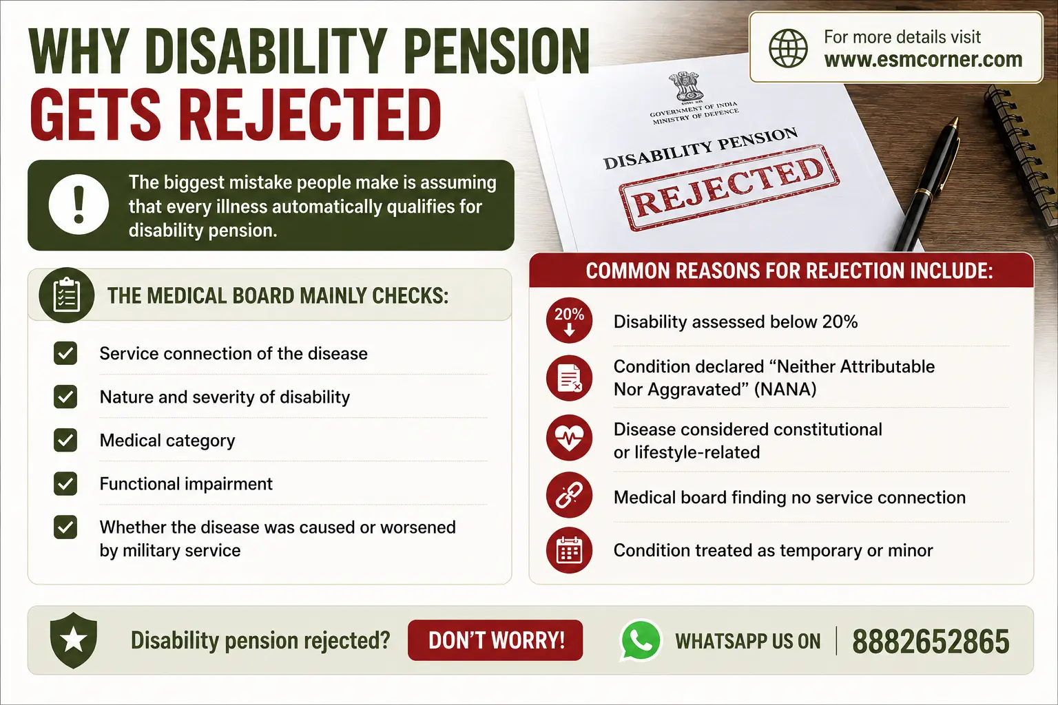 esm-corner-disability-pension