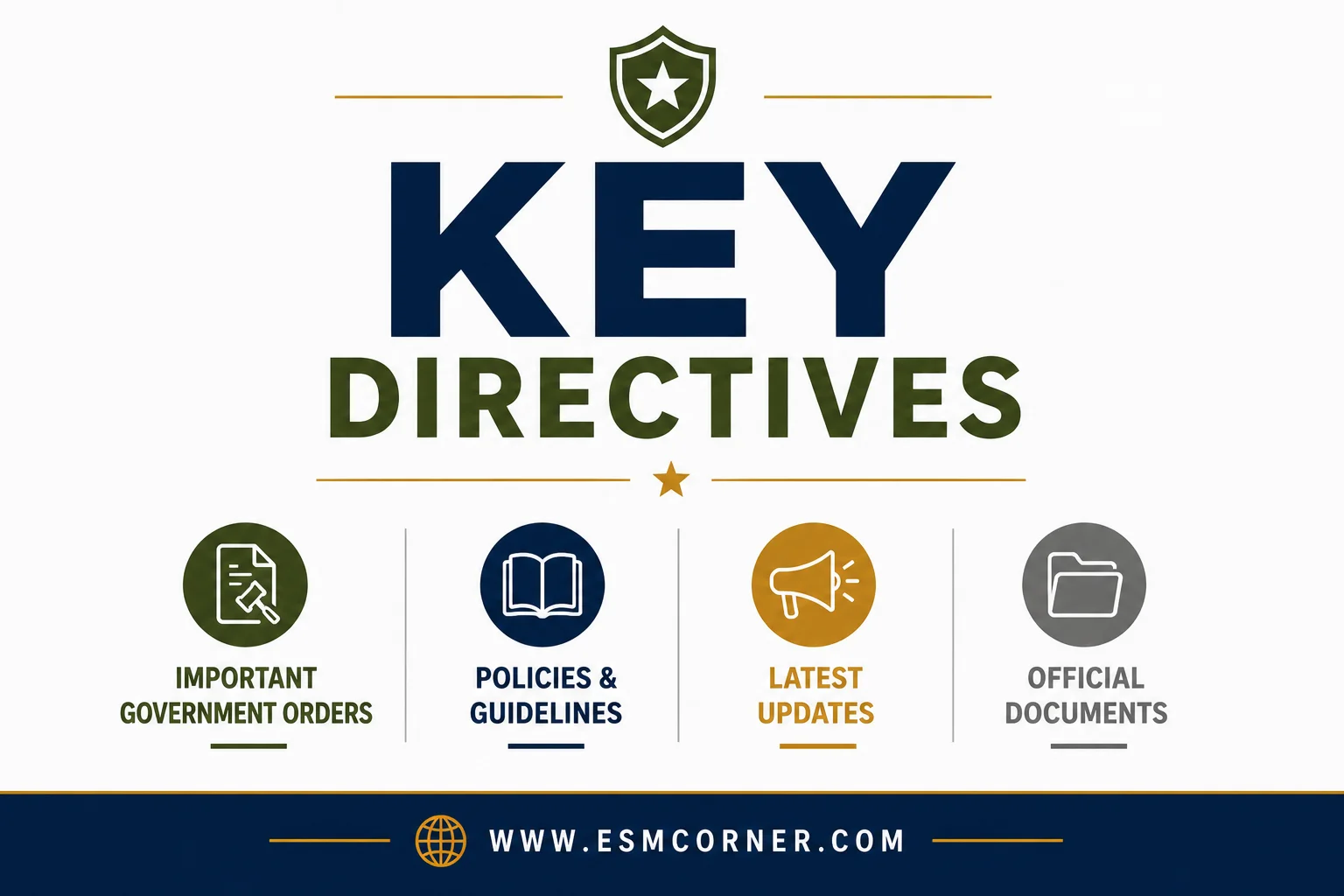 ESM CORNER KEY DIRECTIVES (1)