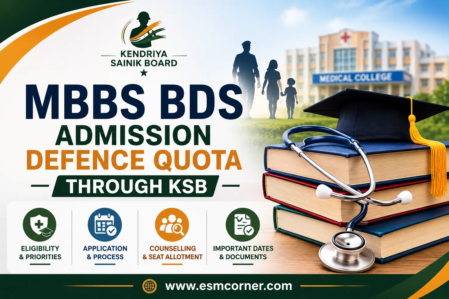 ESM CORNER KSB MBBS BDS ADMISSION