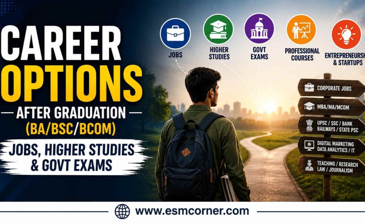 Career Options After Graduation